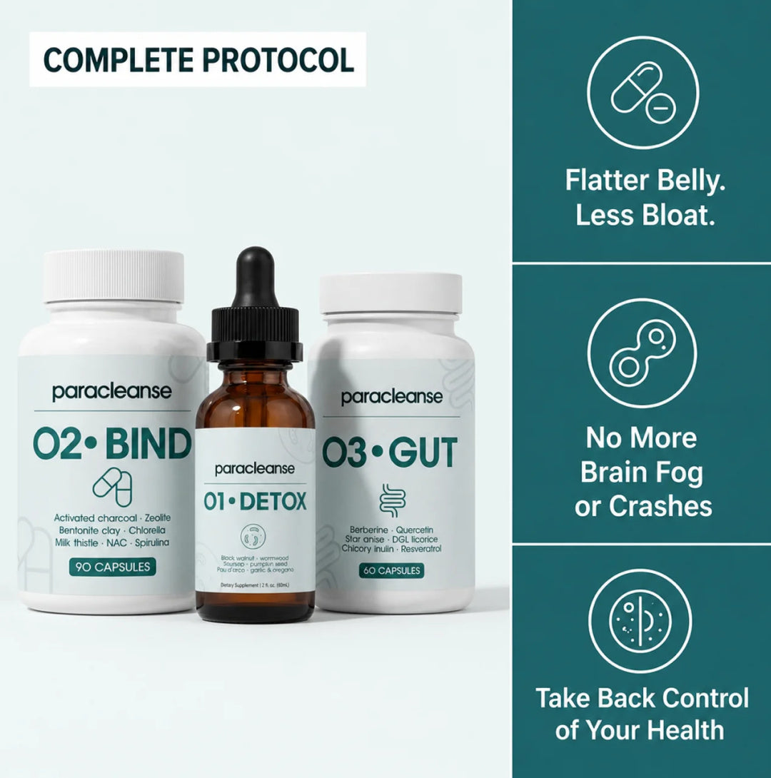 ParaCleanse Detox Protocol (TEST)