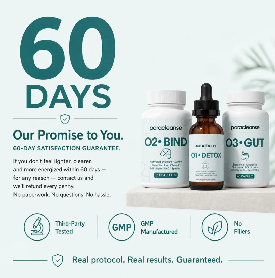 ParaCleanse Detox Protocol (TEST)
