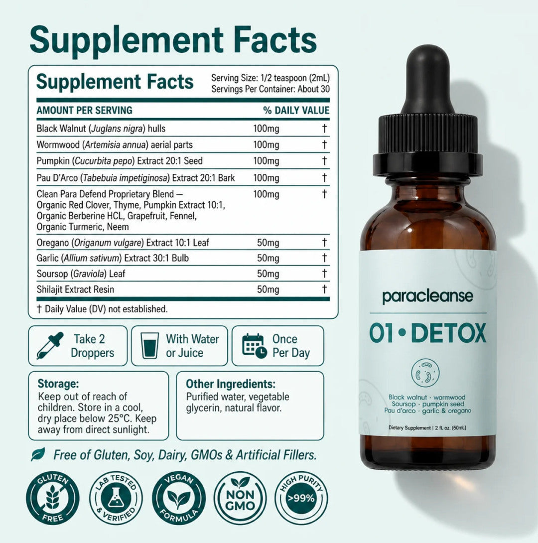 ParaCleanse Detox Protocol (TEST)