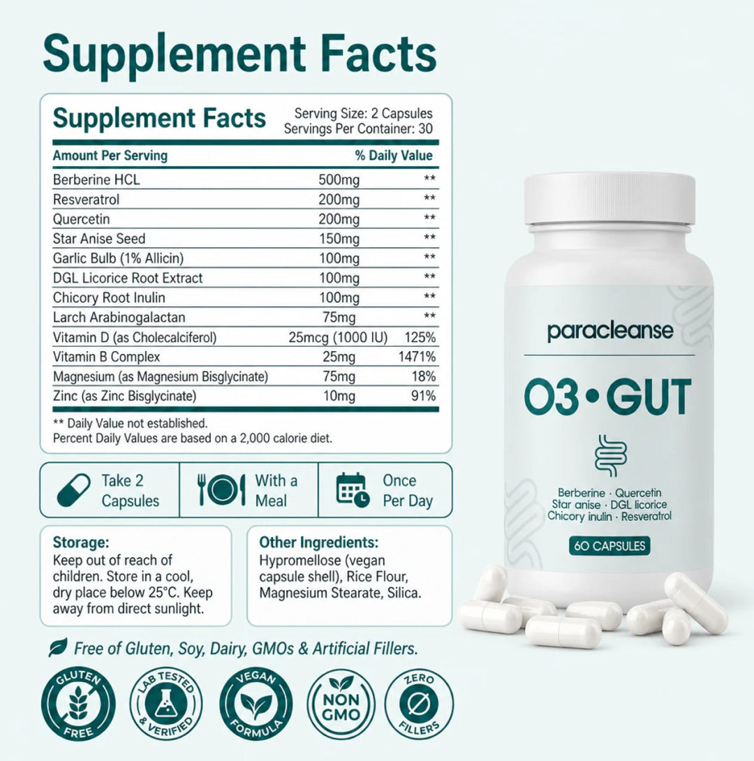 ParaCleanse Detox Protocol (TEST)