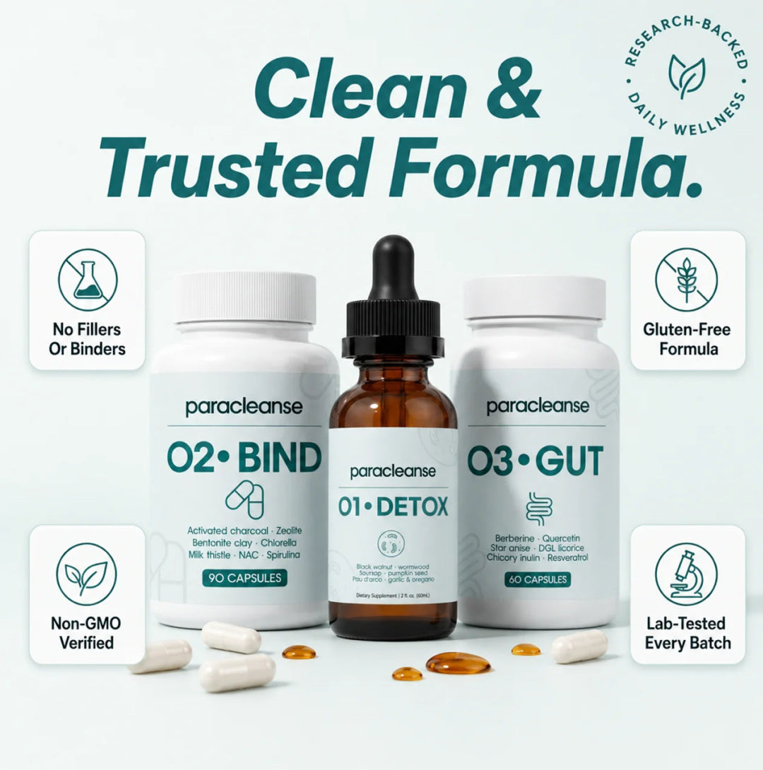 ParaCleanse Detox Protocol (TEST)