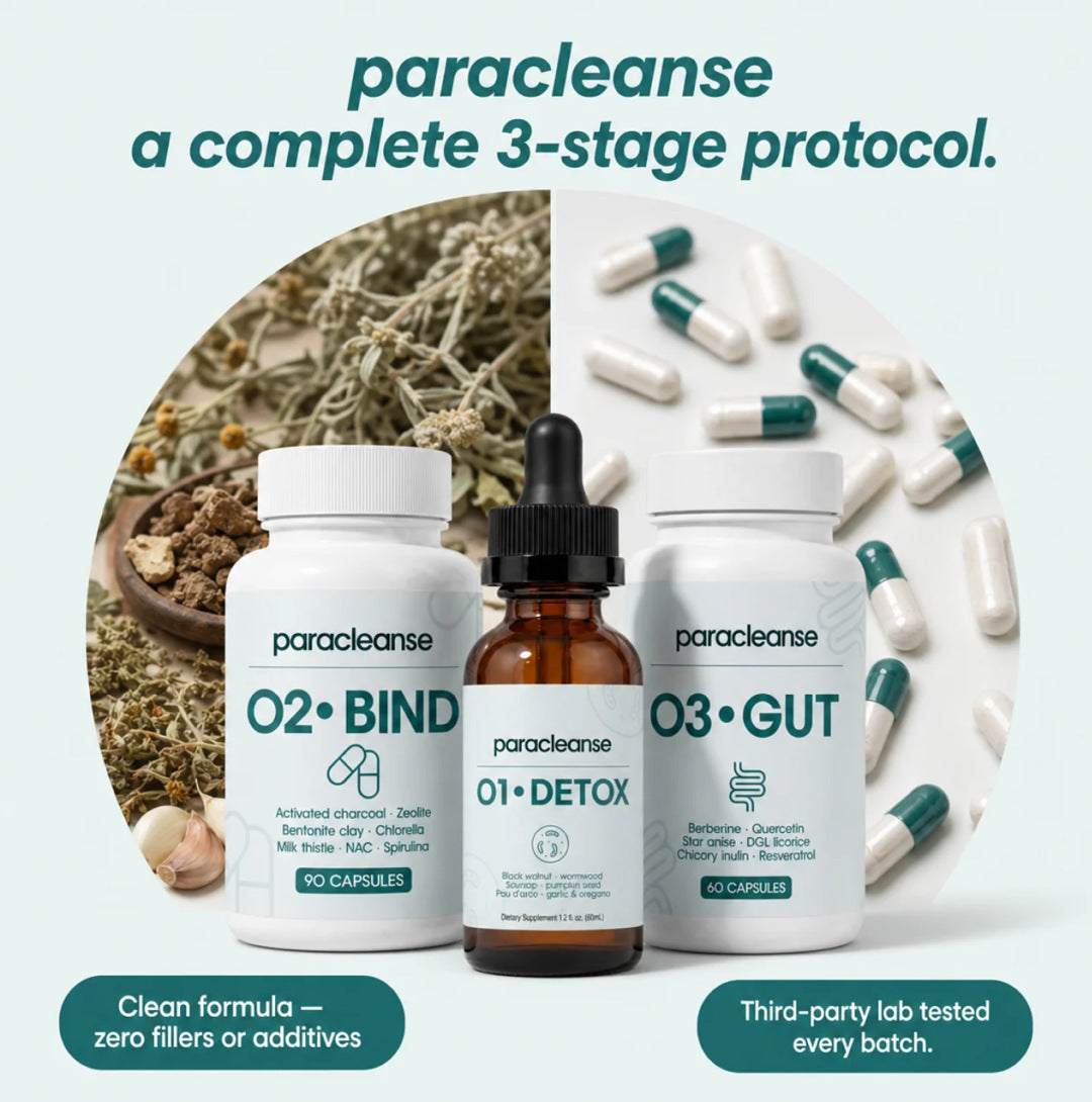 ParaCleanse Detox Protocol (TEST)